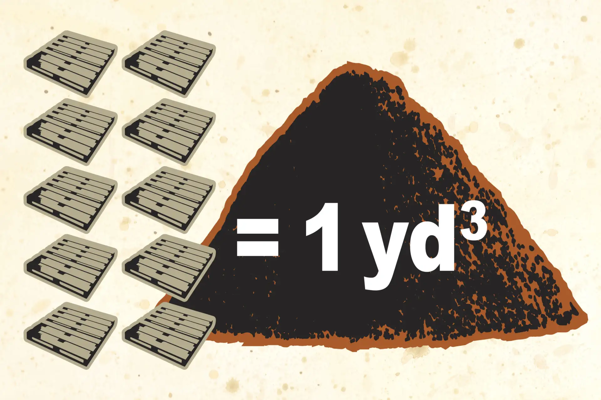 How Many Bags Is 2 Yards of Mulch